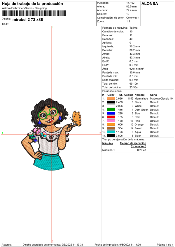 Mirabel (de Encanto) - Imagen 2