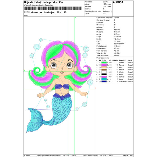 Sirena con burbujas - Imagen 3